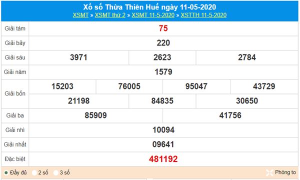 Dự đoán XSTTH 18/5/2020 - KQXS Thừa Thiên Huế thứ 2