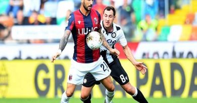 Nhận định kèo Tài Xỉu Udinese vs Bologna (20h00 ngày 8/5)