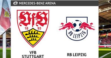 Nhận định, soi kèo Stuttgart vs RB Leipzig – 21h30 15/01, VĐQG Đức