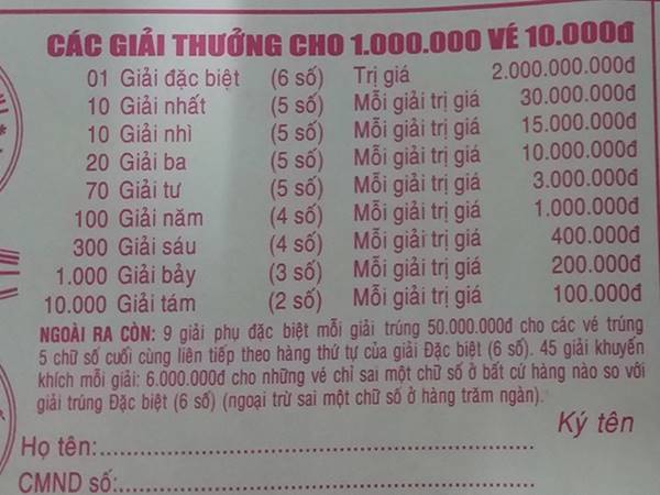 Điều kiện trúng giải 5 – tưởng đơn giản nhưng cần chính xác