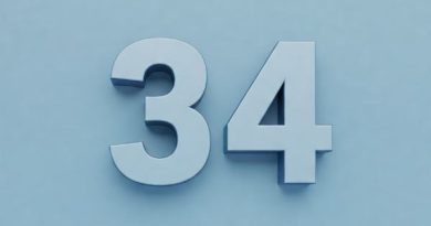 Tìm hiểu ý nghĩa con số 34 trong phong thủy đời sống